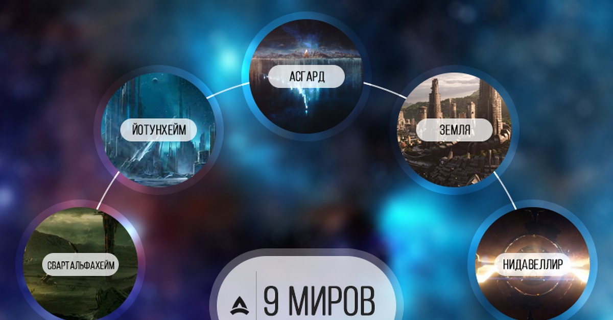 Kraken дарк магазин